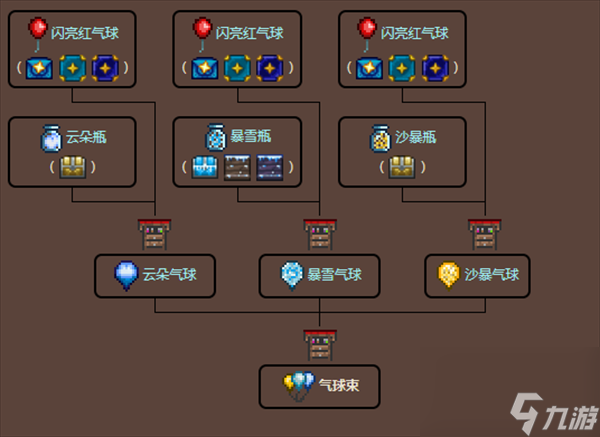 泰拉瑞亚气球束合成介绍