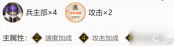 阴阳师2024风狸御魂怎么搭配 阴阳师2024风狸御魂搭配攻略