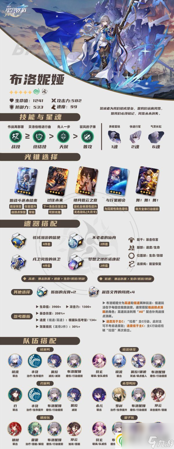 崩坏星穹铁道常驻5星角色养成攻略 常驻五星全方位培养指南