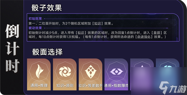 崩坏星穹铁道时间足够你玩攻略