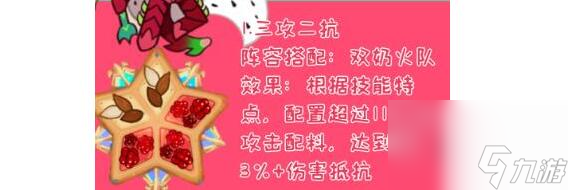 冲呀饼干人王国火龙果龙族饼干配料怎么搭配 火龙果龙族饼干配料搭配介绍