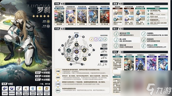 《崩坏星穹铁道》1.6上半全角色一图流培养攻略