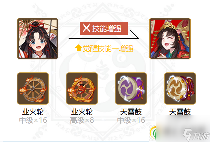 阴阳师2024缘结神御魂搭配攻略-阴阳师2024缘结神御魂怎么搭配