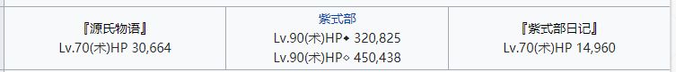 《FGO》2020年情人節(jié)四期高難本打法