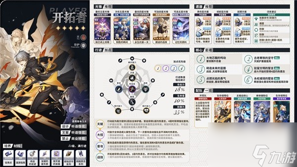 《崩坏星穹铁道》1.6上半全角色一图流培养攻略