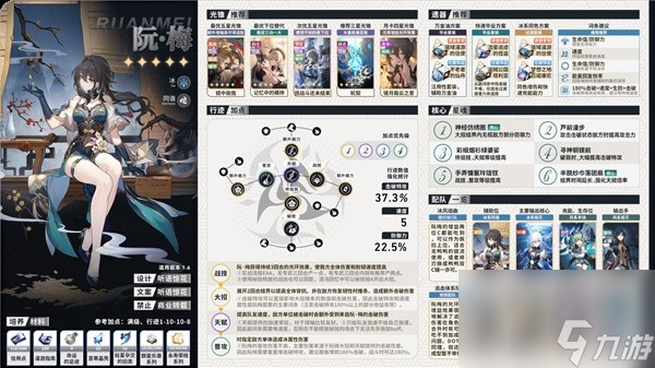 《崩坏星穹铁道》1.6上半全角色一图流培养攻略