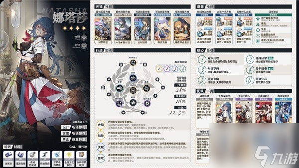 《崩坏星穹铁道》1.6上半全角色一图流培养攻略