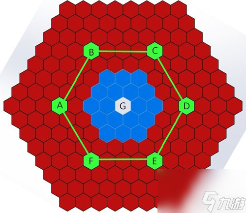 文明6內(nèi)政規(guī)劃淺析(文明6城市規(guī)劃詳細(xì)攻略)「已分享」