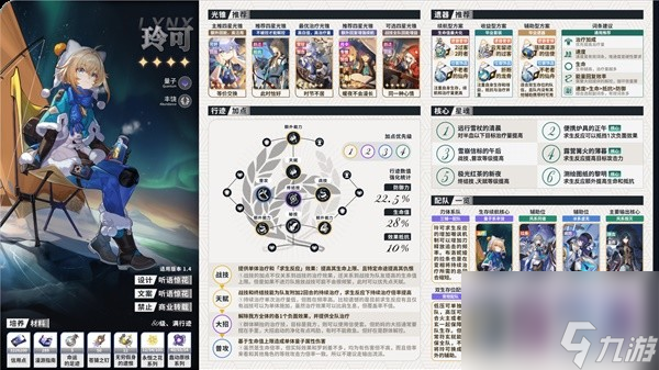 《崩坏星穹铁道》1.6上半全角色一图流培养攻略