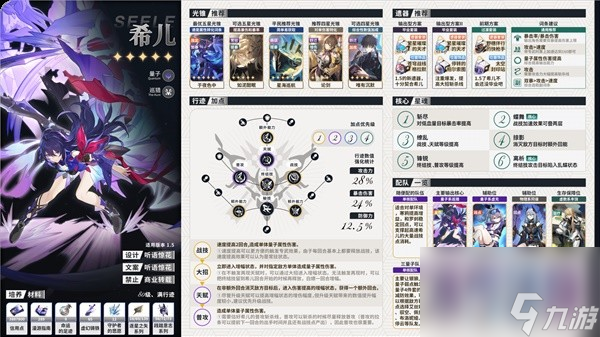 《崩坏星穹铁道》1.6上半全角色一图流培养攻略