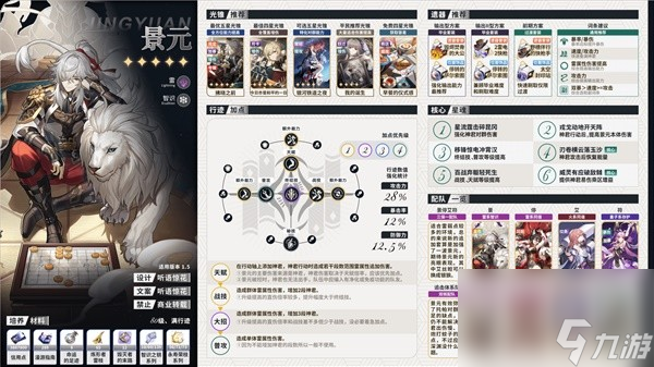 《崩坏星穹铁道》1.6上半全角色一图流培养攻略