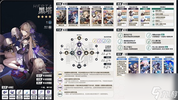 《崩坏星穹铁道》1.6上半全角色一图流培养攻略
