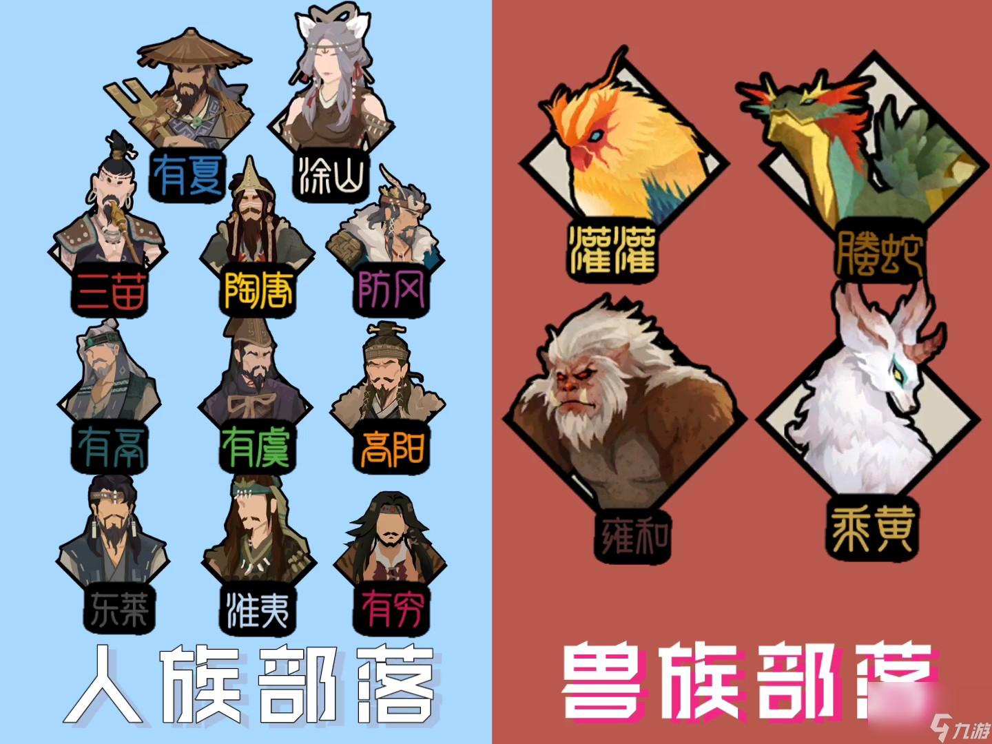 无悔华夏：大禹治水开荒指南