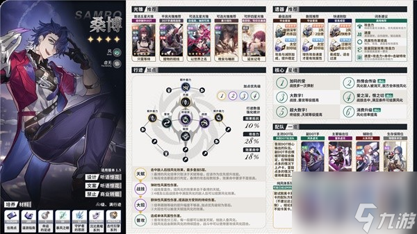 《崩坏星穹铁道》1.6上半全角色一图流培养攻略
