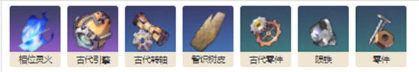 崩坏星穹铁道自动机兵齿狼抗性弱点介绍