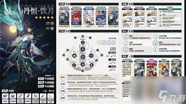 《崩坏星穹铁道》1.6上半全角色一图流培养攻略