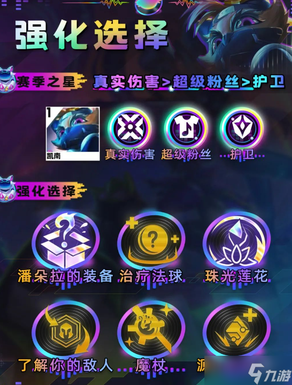 云顶之弈s10二级头凯南阵容攻略