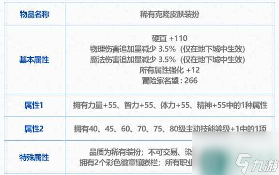 單機攻略《dnf》稀有克隆皮膚獲得方法