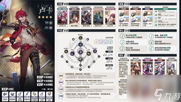 《崩坏星穹铁道》1.6上半全角色一图流培养攻略