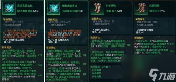 拉结尔职业流派套装哪些好 游戏玩法攻略