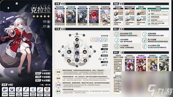 《崩坏星穹铁道》1.6上半全角色一图流培养攻略