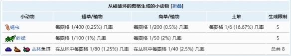 泰拉瑞亚灾厄鱼饵怎么弄 如何在《泰拉瑞亚》中获取鱼饵