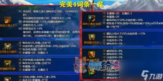 dnf神界版本毕业装备一览 神界版本毕业装备选择攻略