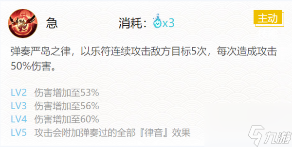 阴阳师2024紧那罗御魂怎么搭配