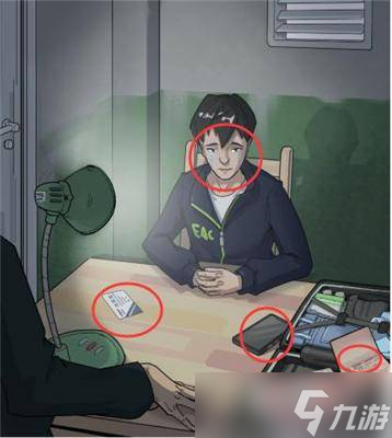 疯狂爆梗王真假妻子怎么过 疯狂爆梗王真假妻子通关攻略