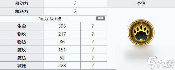 铃兰之剑阿列克谢属介绍