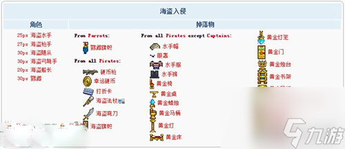 泰拉瑞亚海盗入侵怎么召唤物(海盗入侵掉落条件及打法攻略)「详细介绍」