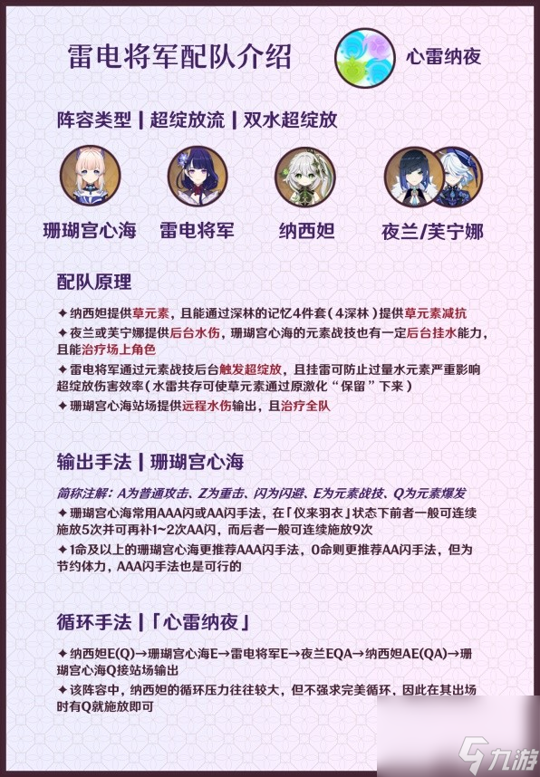 《原神》雷电将军一图流养成攻略