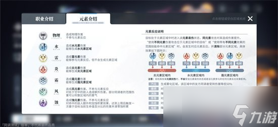 白荆回廊萌新攻略 新手玩家攻略