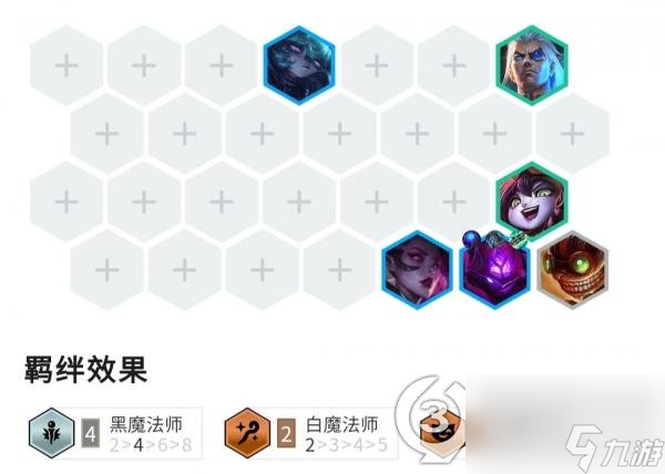 金铲铲狐狸出什么(金铲铲之战六黑魔狐狸阵容玩法攻略)「干货」