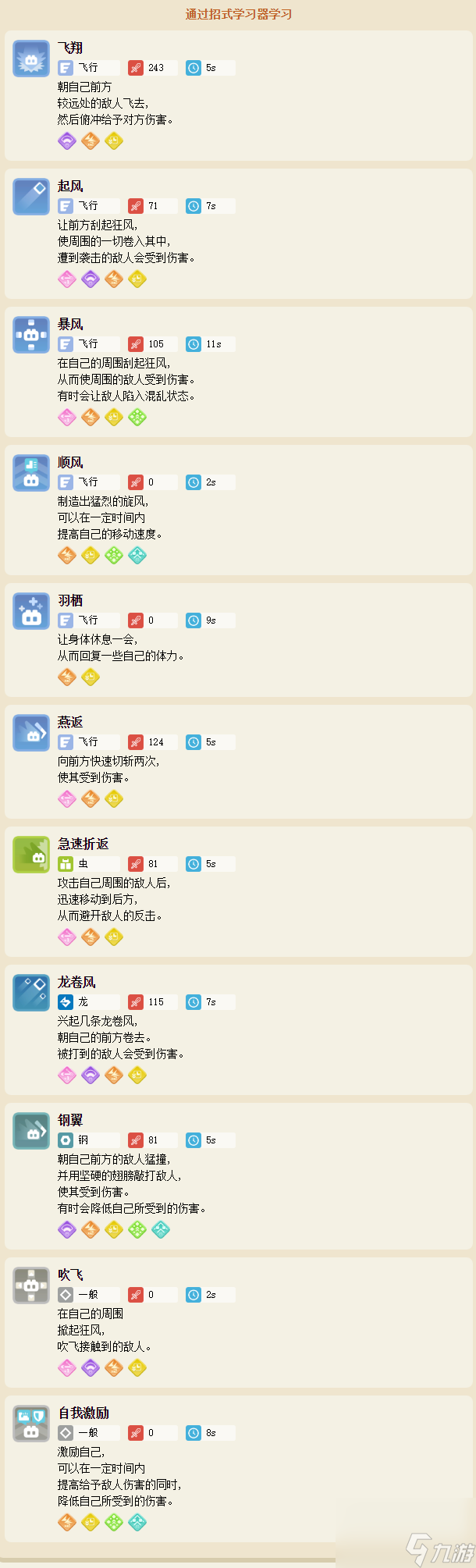 宝可梦大探险波波怎么培养