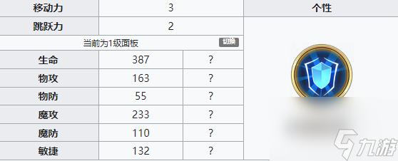 铃兰之剑茉茉怎么样,铃兰之剑茉茉角色介绍