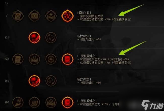 dnf史诗装备怎么处理最划算（装备兑换及固定史诗装备推荐）