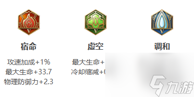 王者荣耀盾山打法教学攻略大全
