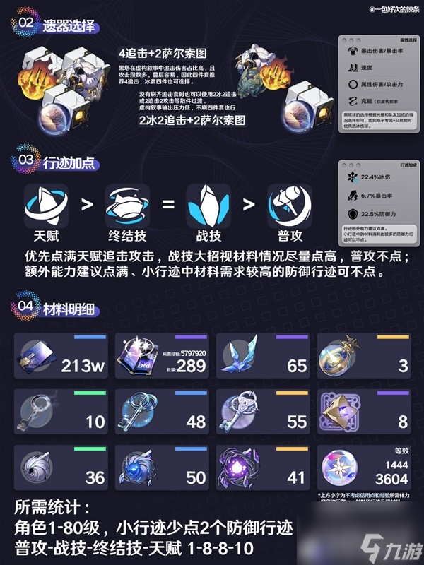 《崩坏星穹铁道》虚构叙事黑塔满星攻略 崩坏星穹铁道黑塔培养攻略