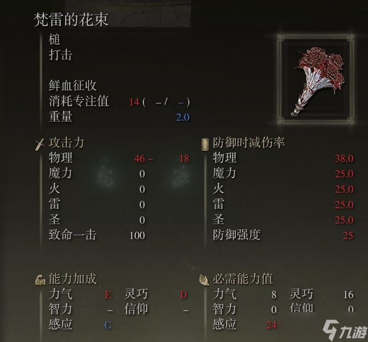 《艾尔登法环》白面具支线流程