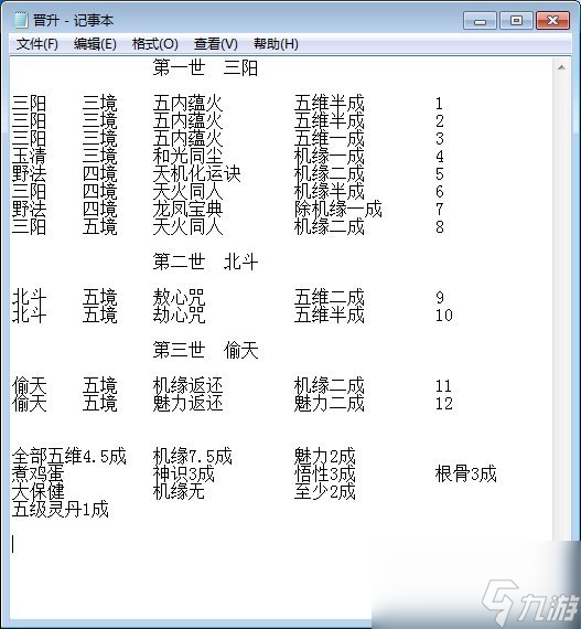 《了不起的修仙模拟器》完整图文攻略