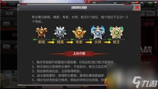 cf手游段位等级划分（穿越火线手游排位制度介绍）「专家说」