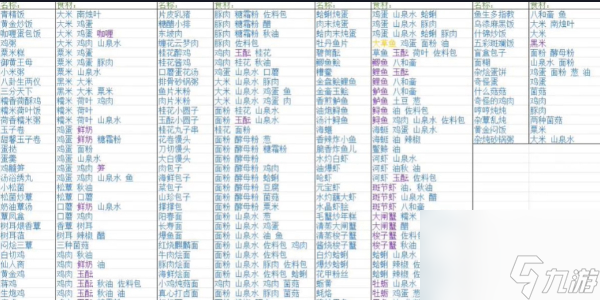 浮生忆玲珑攻略大全