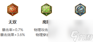 王者荣耀伽罗2024新版出装铭文推荐