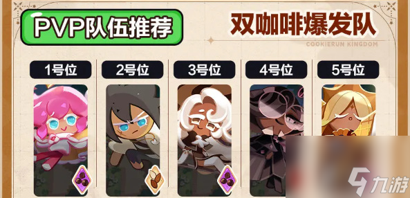 冲呀饼干人王国竞技场上分阵容怎么搭配