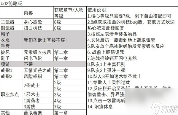 《博德之门3》一刀流圣武士BD推荐 一刀流圣武士BD极限伤害详解