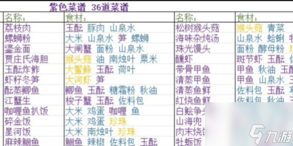 浮生忆玲珑攻略大全