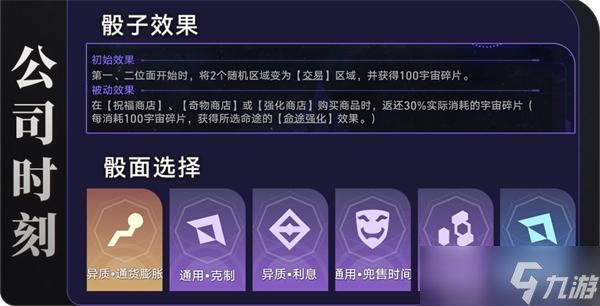 崩坏星穹铁道月亮头的奇迹商店成就攻略