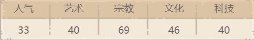 最强蜗牛八尺琼勾玉是怎么样