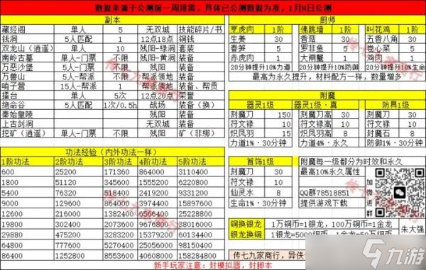 異俠傳道消魔長職業(yè)選擇推薦大全攻略